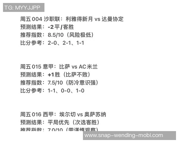 挑战极限竟猜足球比分让你成为赛场预测大师 挑战极限竟猜足球比分让你成为赛场预测大师
