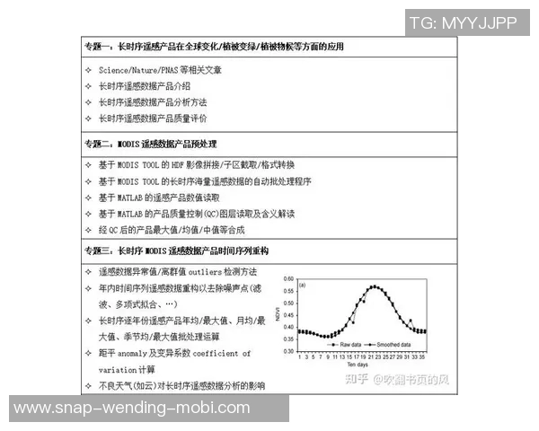 足球球员详细数据分析与统计研究揭示运动员表现与潜力发展趋势